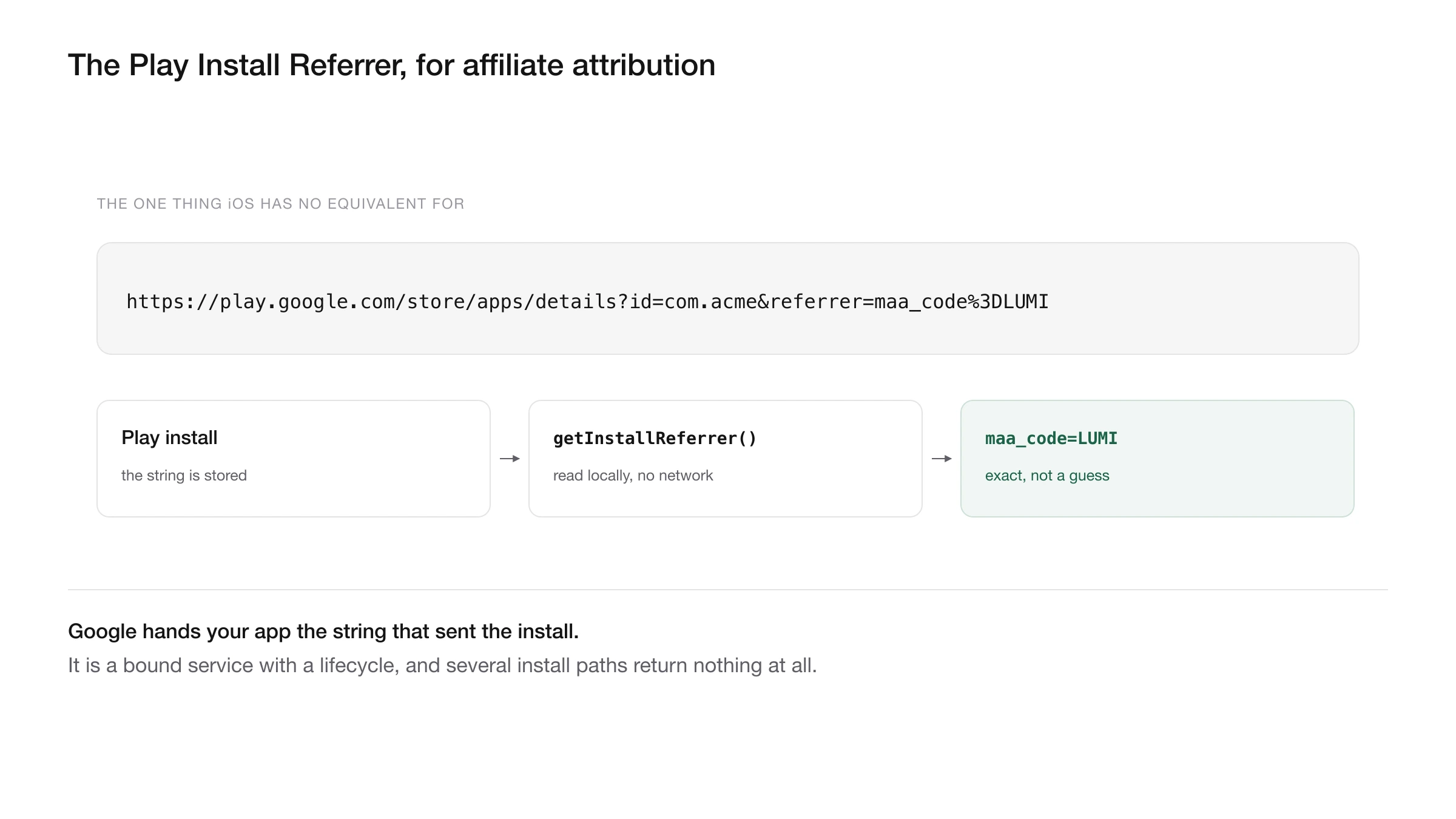 Android Install Referrer affiliate attribution path from a Play Store link to a commission row